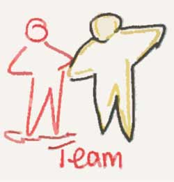 2 Personen auf Flipchart gezeichnet: Team