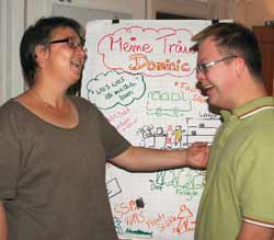 Monika und Dominic an der Flipchart, beide lachen